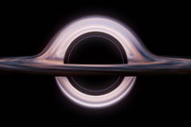 云开体育 如何突破 冷启动思路